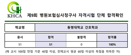 합격!